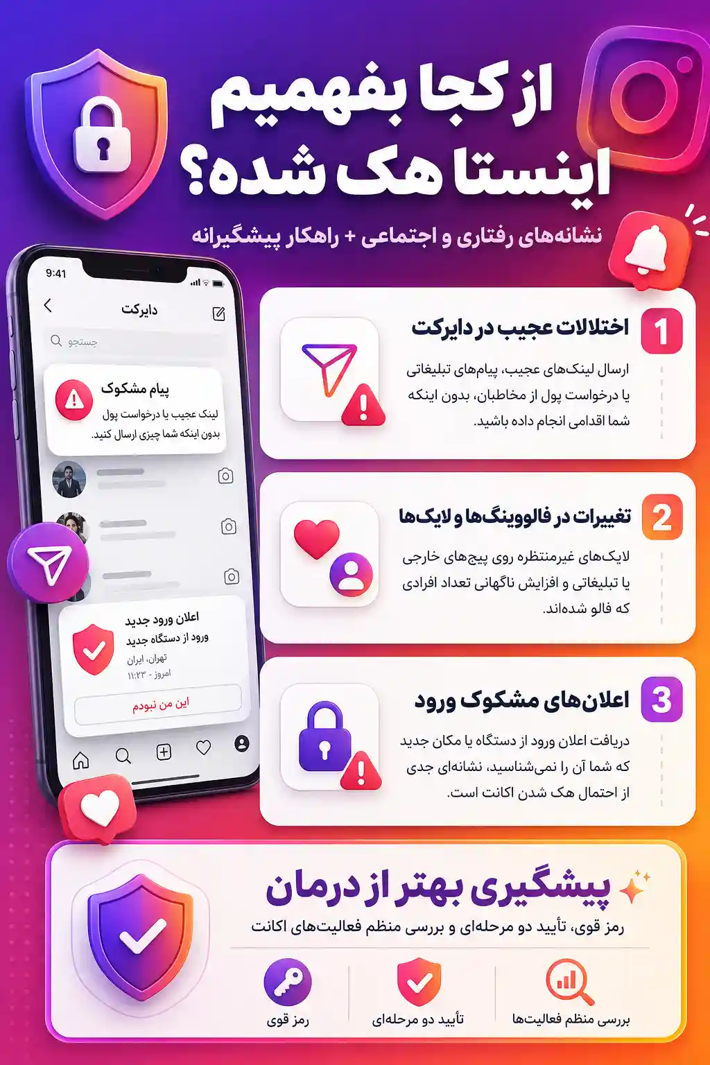 از کجا بفهمیم هک شدیم