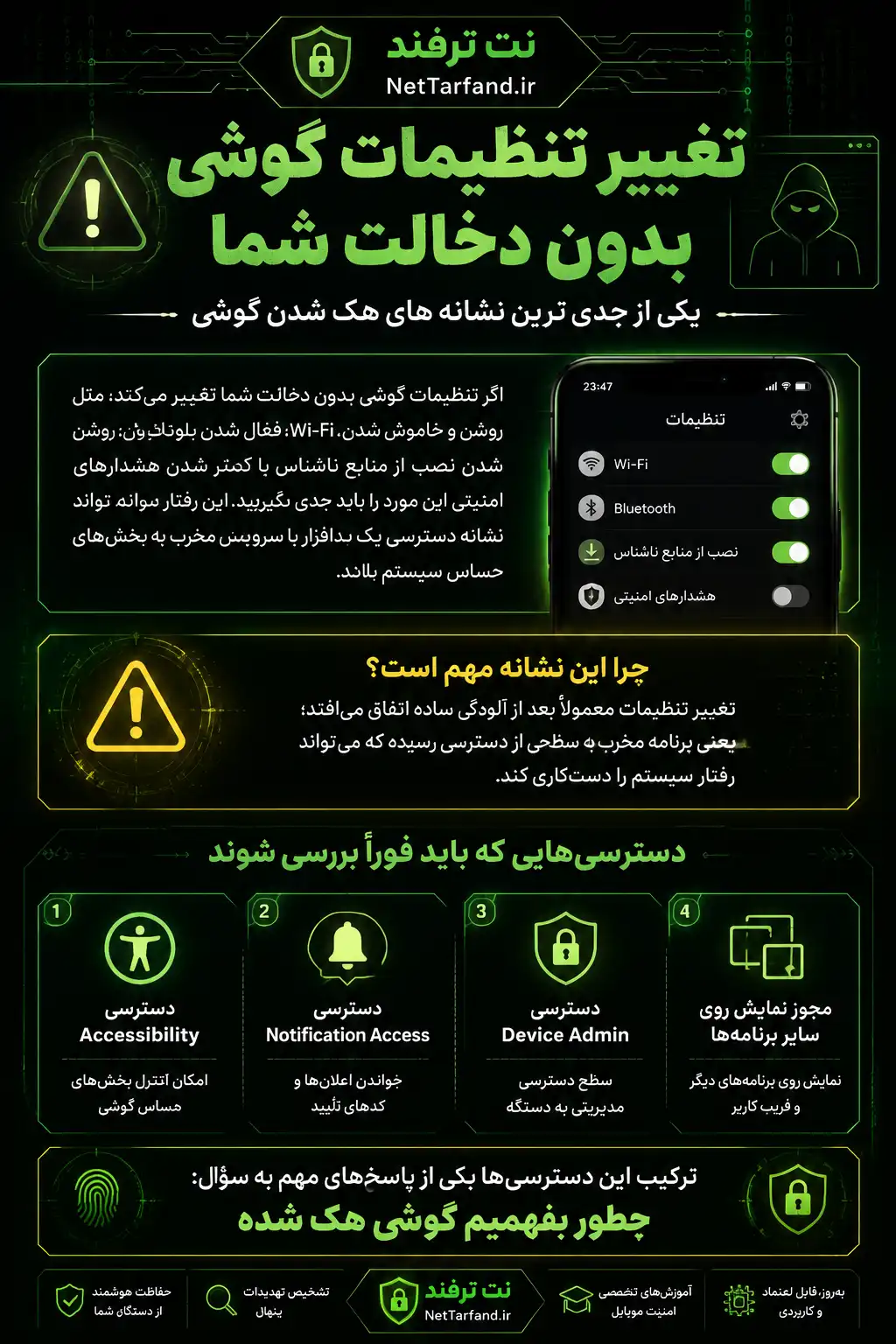 علائم هک شدن گوشی