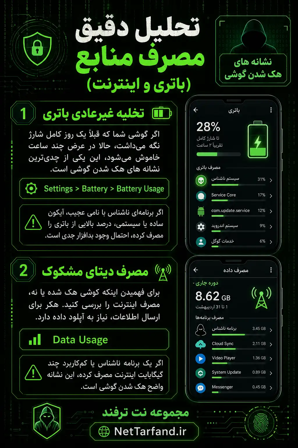 نشانه های هک شدن گوشی