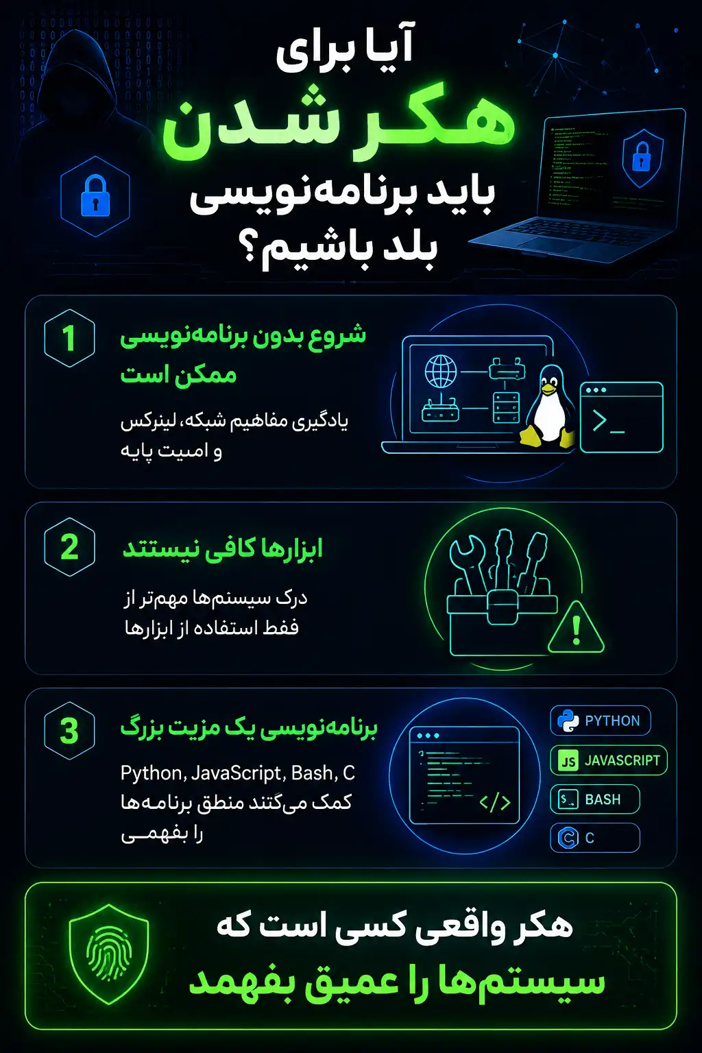 آیا بدون برنامهنویسی هم میشود هکر شد؟