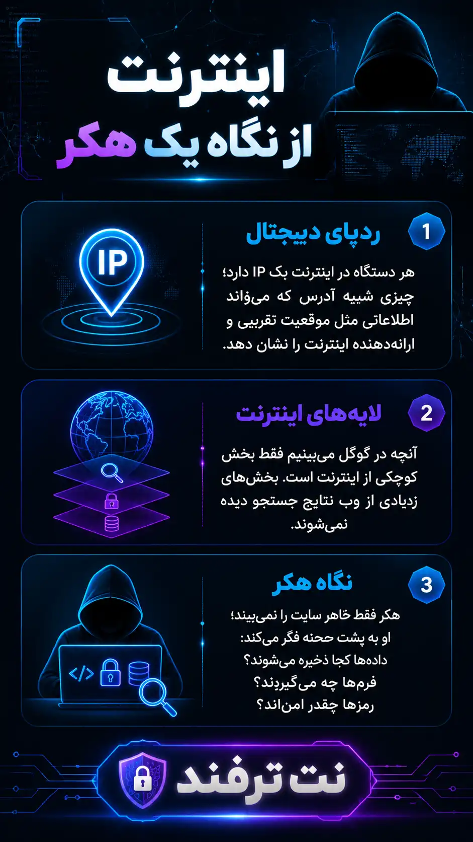 پشت پرده اینترنت ، هکرها دنیا را چطور میبینند